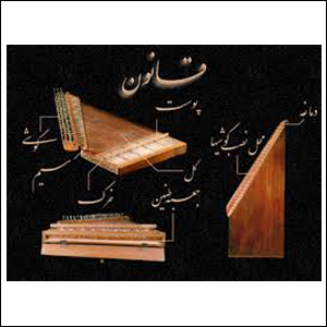 آموزش قانون