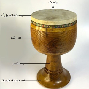 تنبک