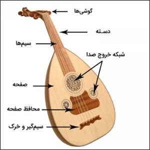 عود